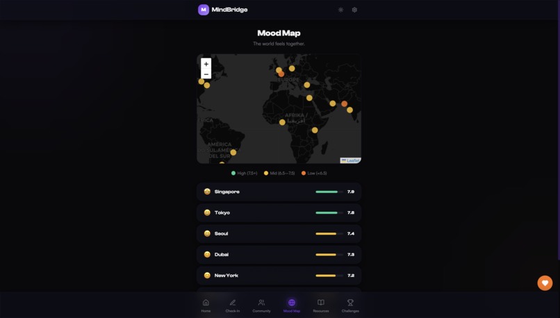 MindBridge – screenshot 4