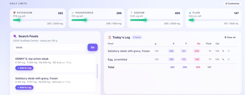Renal Guide - Dialysis Diet Tracker – screenshot 1