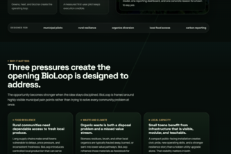 BioLoop MicroHubs