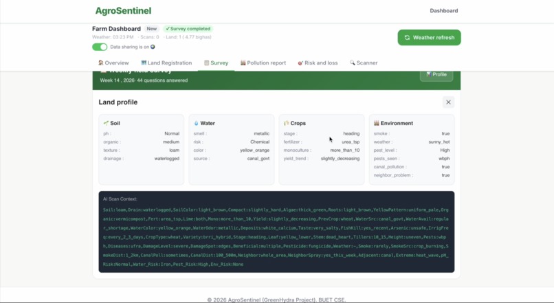 AgroSentinel: An agent-frist Bio-Sensor Defense Network. – screenshot 3