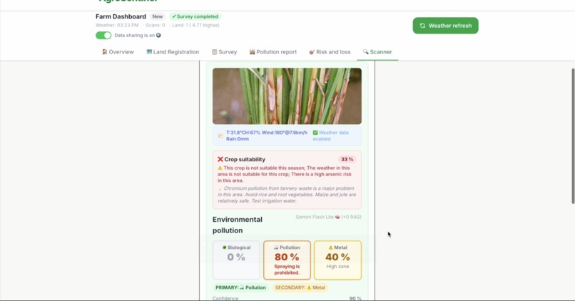 AgroSentinel: An agent-frist Bio-Sensor Defense Network. – screenshot 5