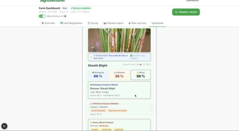 AgroSentinel: An agent-frist Bio-Sensor Defense Network. – screenshot 6