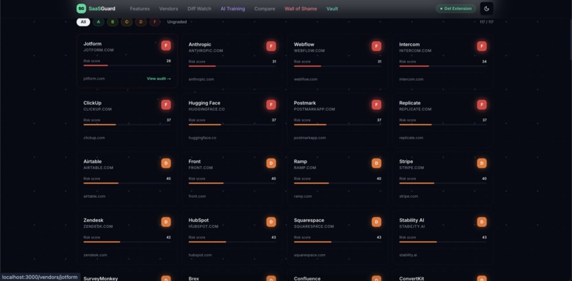 SaasGaurd – screenshot 2