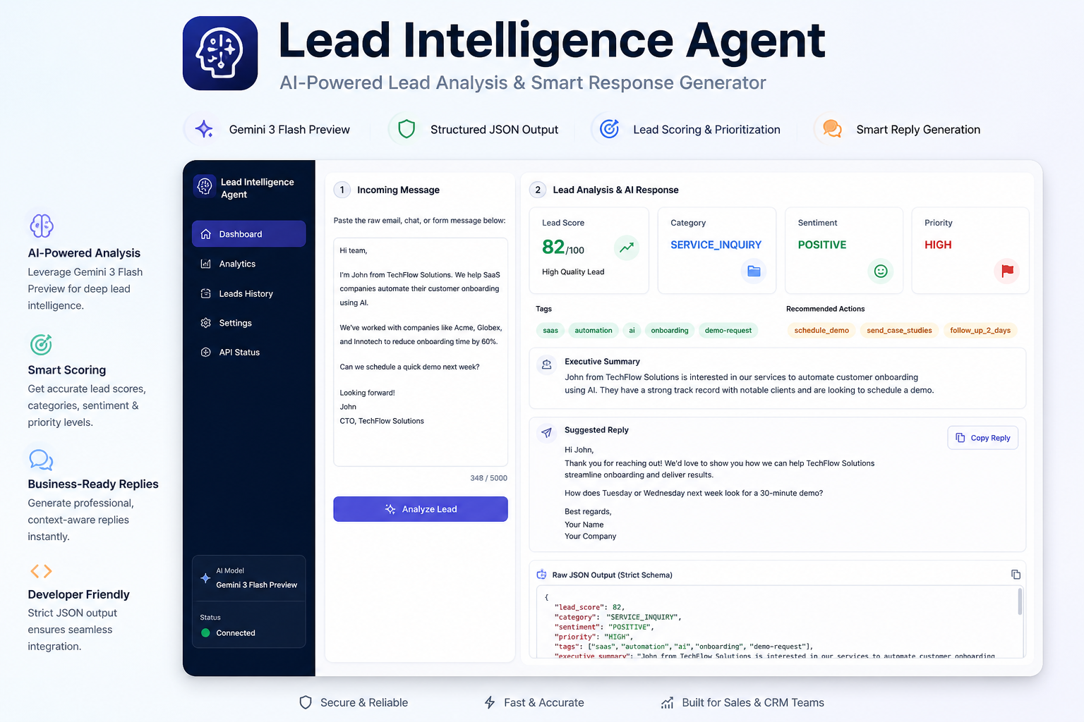 Lead Intelligence Agent | Devpost