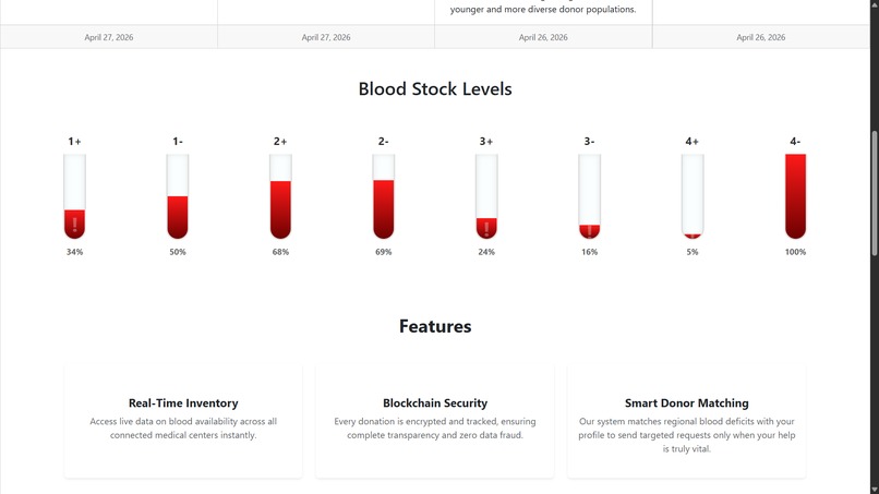 Blood Chain – screenshot 16
