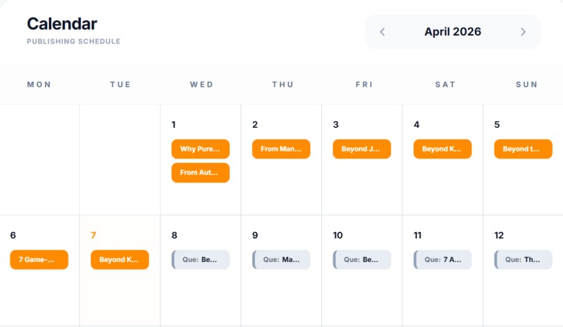 Autorank - AI SEO – screenshot 3