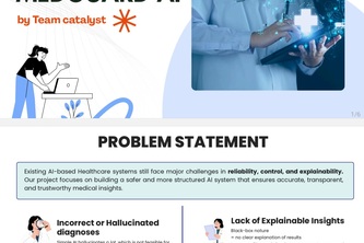 MedGuard AI