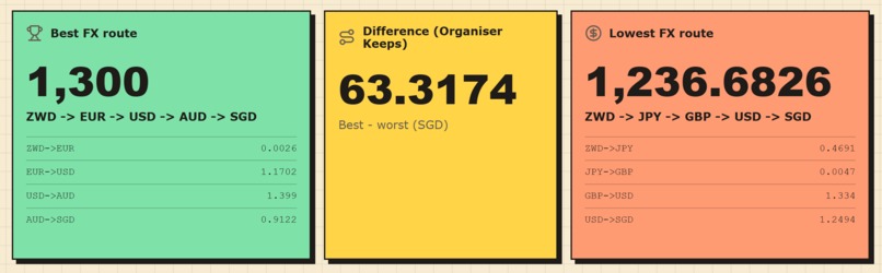Totally Fair Prize Converter – screenshot 2