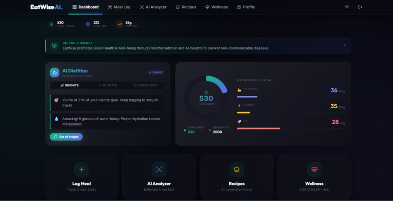 EatWise AI  – screenshot 4