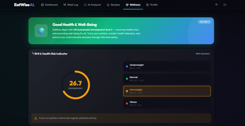 EatWise AI  – screenshot 11