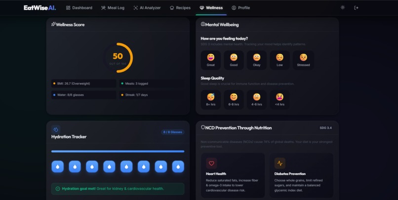 EatWise AI  – screenshot 12