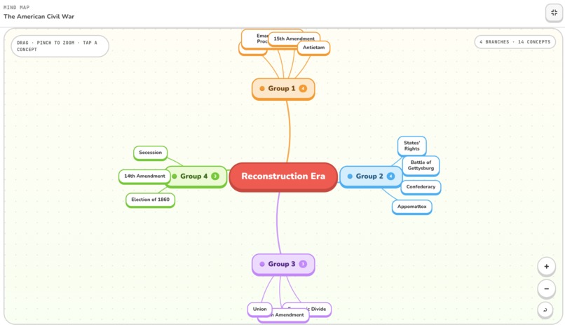 PocketGuru – screenshot 3