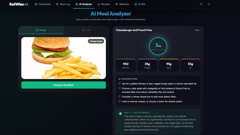 EatWise AI  – screenshot 8