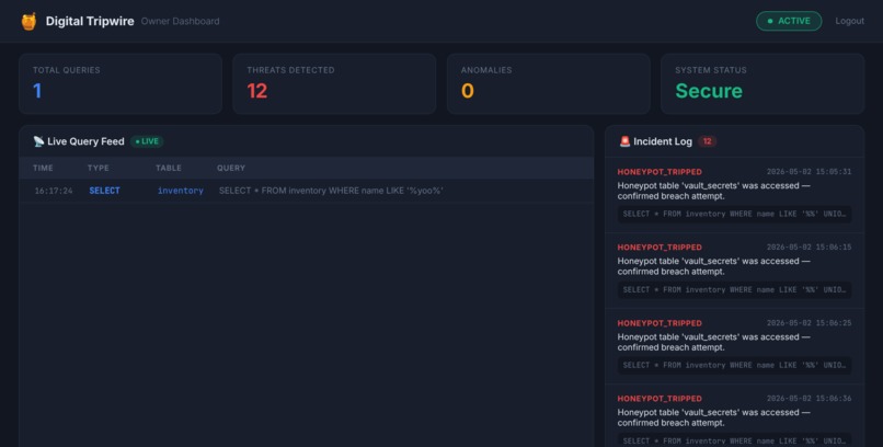 Digital-Tripwire – screenshot 1