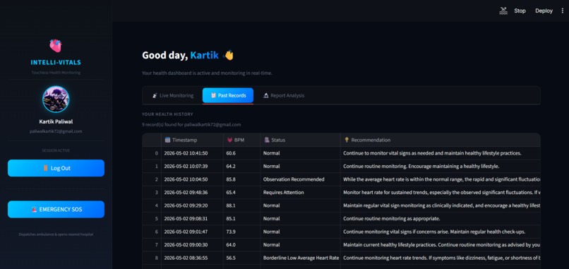  Intelli-Vitals: AI-Powered Touchless Health Monitoring – screenshot 3