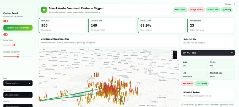 Smart Waste Collection Optimization – Nagpur – screenshot 1
