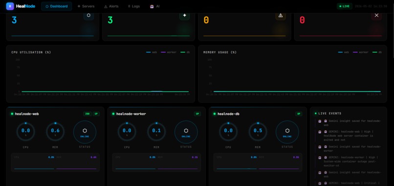 Heal-Node – screenshot 1