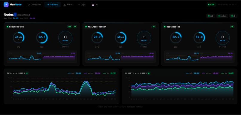 Heal-Node – screenshot 2