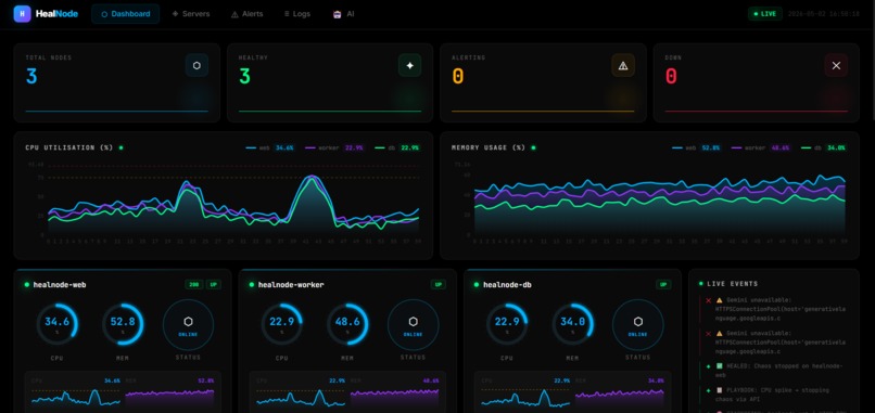 Heal-Node – screenshot 3