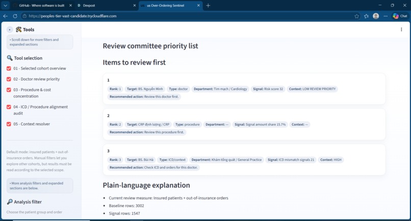Over-Ordering Sentinel – screenshot 5