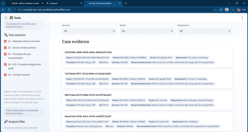Over-Ordering Sentinel – screenshot 6