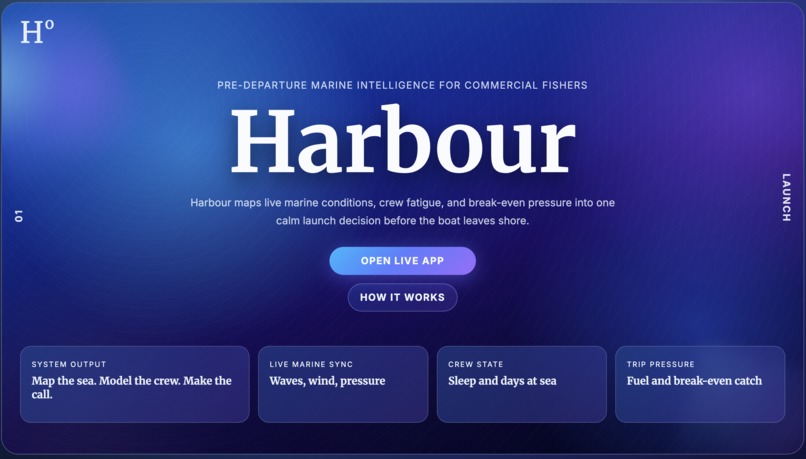 Harbour – screenshot 1