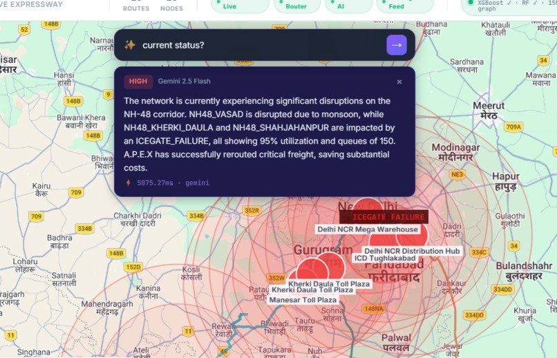 APEX – screenshot 3