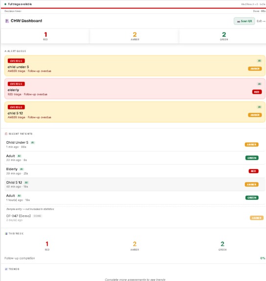 MEDIREACH – screenshot 13