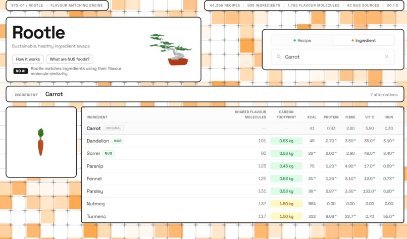 Rootle – screenshot 1