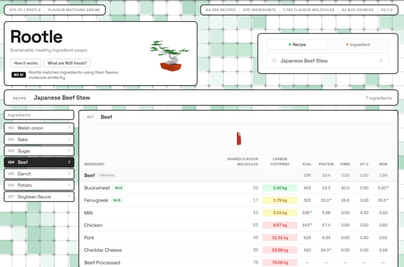 Rootle – screenshot 2