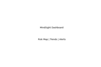 MindSight: AI Mental Health Analytics