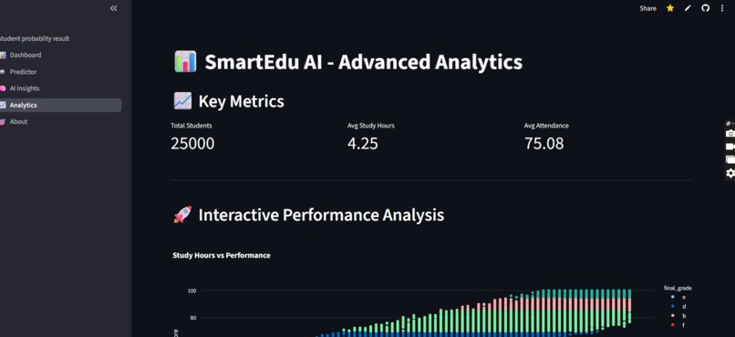Student Productivity – screenshot 2