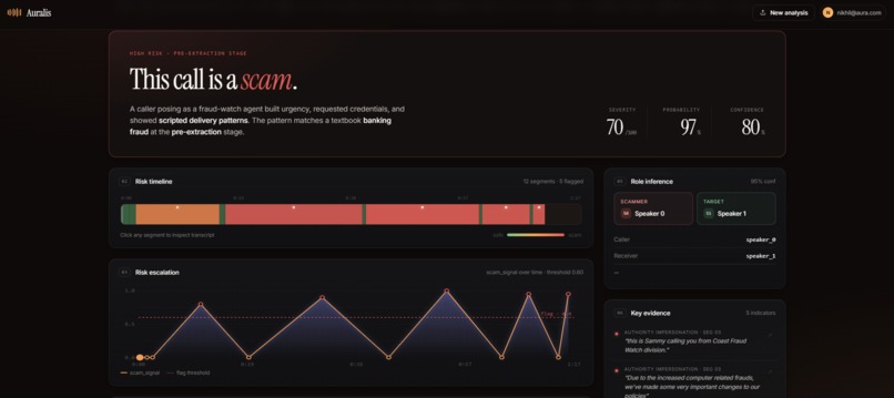 Auralis – screenshot 2