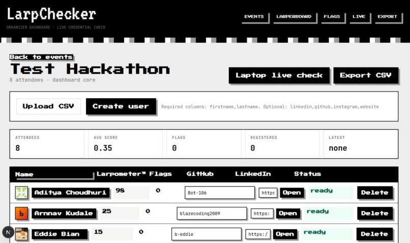 L4RPCH3KR – screenshot 2