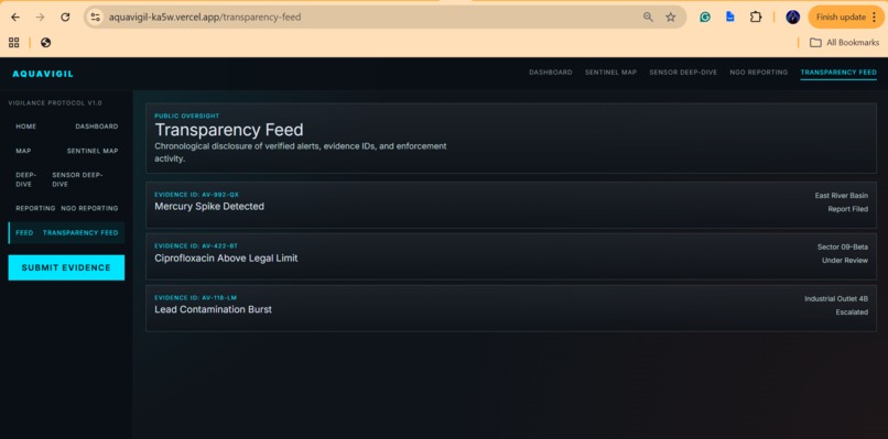 AQUAVIGIL – screenshot 3