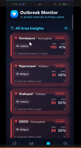 Disease-outbreak Pediction System  – screenshot 3