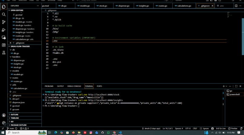 AfyaTrack – screenshot 2