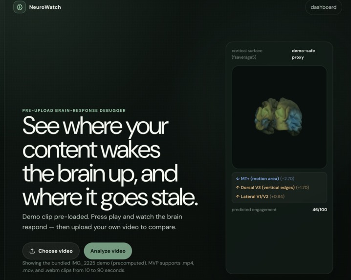 NeuroWatch – screenshot 1