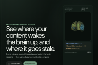 NeuroWatch