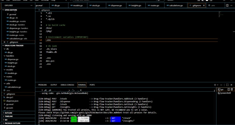 AfyaTrack – screenshot 3