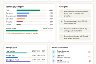 SpendSmart — AI-Powered Personal Budget & Expense Tracker