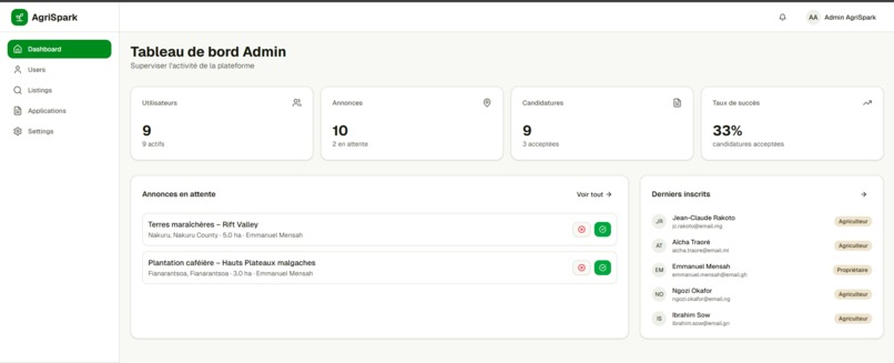 AgriSpark – screenshot 3