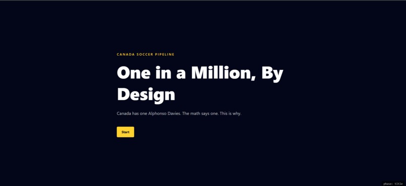 One in a Million – screenshot 1