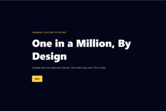 One in a Million