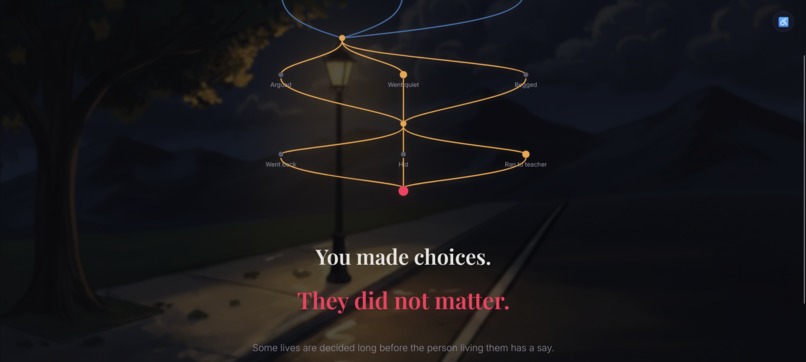 No Real Choice – screenshot 3