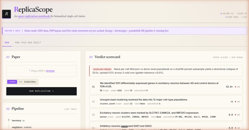 ReplicaScope – screenshot 1