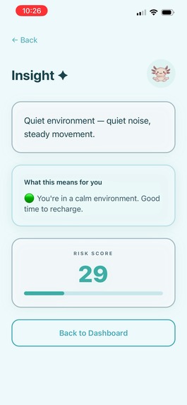 Sensly – screenshot 1