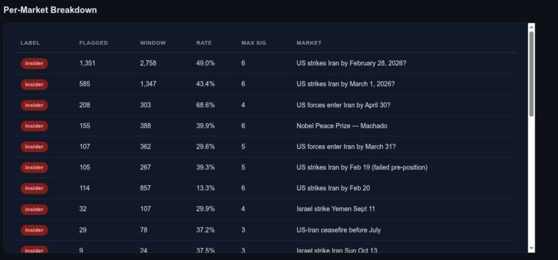 MarketSentinel – screenshot 1