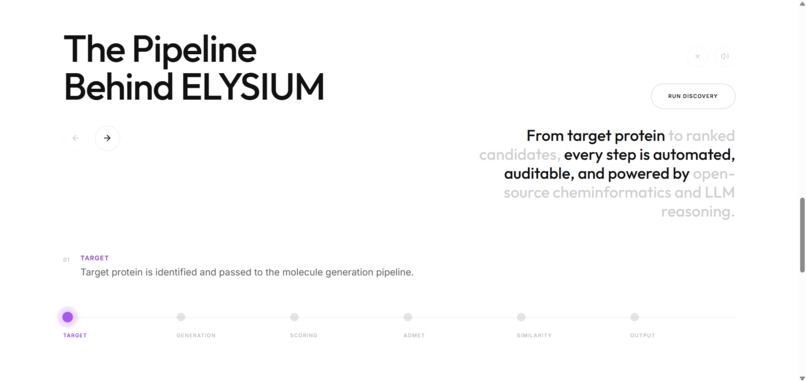 ELYSIUM: AI-Driven Drug Discovery for Global Health – screenshot 1