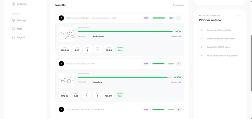 ELYSIUM: AI-Driven Drug Discovery for Global Health – screenshot 3